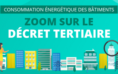 Décret tertiaire 2025 sur la performance énergétique : êtes-vous vraiment prêt pour 2030 ?